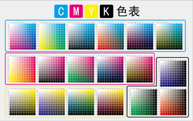 CMYK色表 打印色表