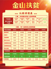 表格