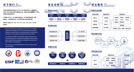 企业三折页背面