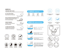 猫砂特点