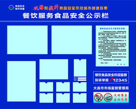 餐饮服务食品安全公示栏