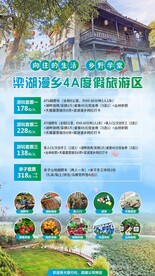 4A景区招架