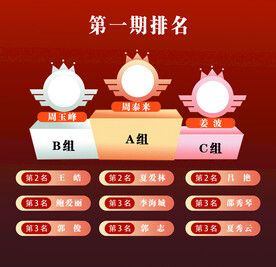 排行榜