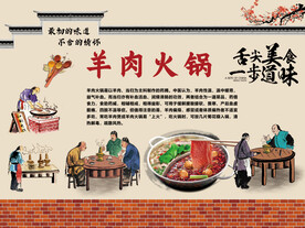 羊肉火锅