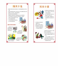 防火十法 灭火十招