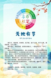 节气海报