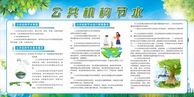 公共机构节水展板