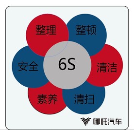 6S管理