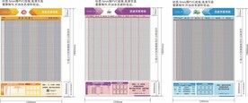 中国体育彩票历史开奖号码