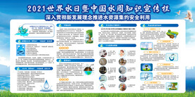 中国水周宣传栏