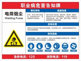 职业病危害告知牌