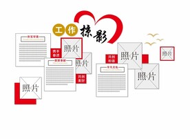 工作掠影