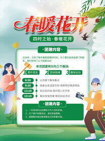 春暖花开 海报