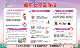 健康教育宣传栏