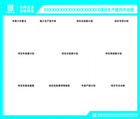 生产履约作战图