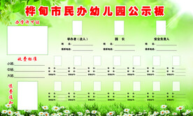 民办幼儿园公示板