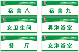 保罗科室牌