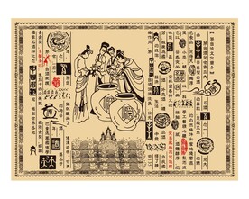 酿酒工艺图