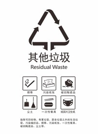 其他垃圾可回收物宣传语图标分类