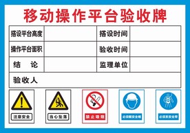 移动操作平台验收牌