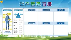 企业展板