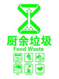 厨余垃圾