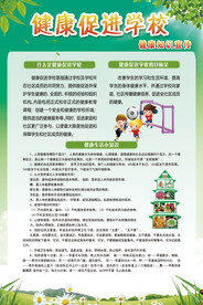 健康促进展板