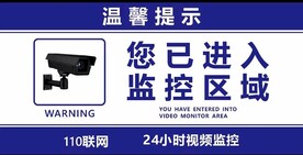 监控区域牌