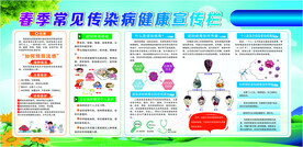 健康宣传栏