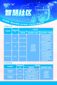 中国移动