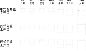 信封尺寸