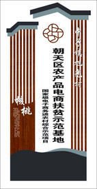 产业宣传标识版