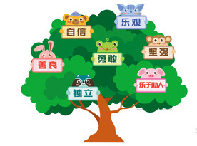 板报设计