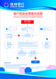 制度牌文化墙海报KT板展示