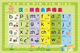 汉语拼音表