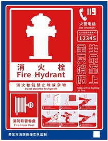 消防标识牌 消防警示海报