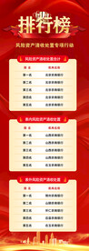 排行榜