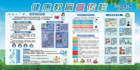 健康教育宣传栏