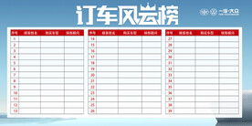 订车风云榜