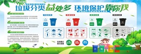 垃圾分类 保护环境