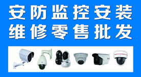 监控