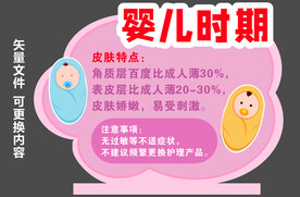 婴儿时期