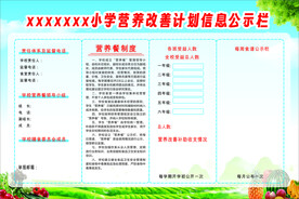 学校营养改善计划信息公示栏
