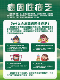 癌因性疲乏