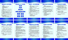 铜管锯切作业规程