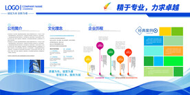 企业宣传展板