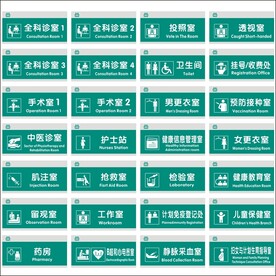 医院科室牌