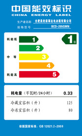 中国能效标识