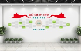 企业风采墙