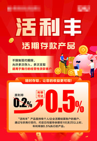 金融理财海报